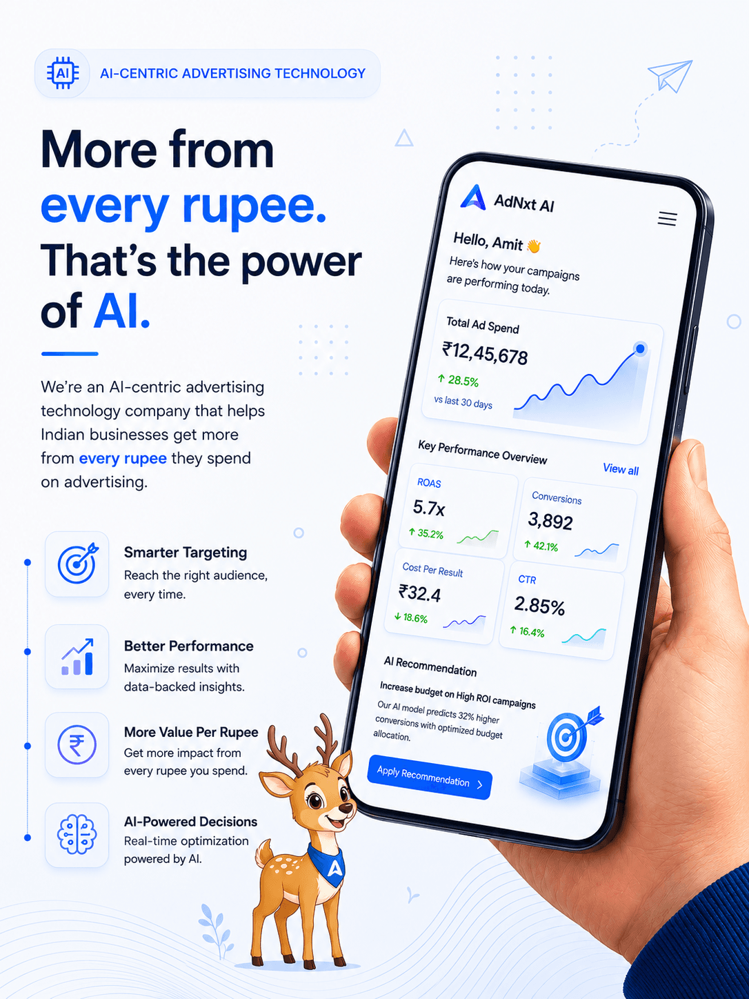 AI-centric advertising technology